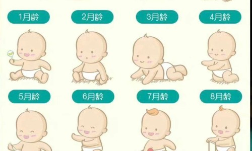 生女儿心情不好-生男生女的表达心情不好网生女儿心情不好知识网站,分享生男孩感慨的表达大全